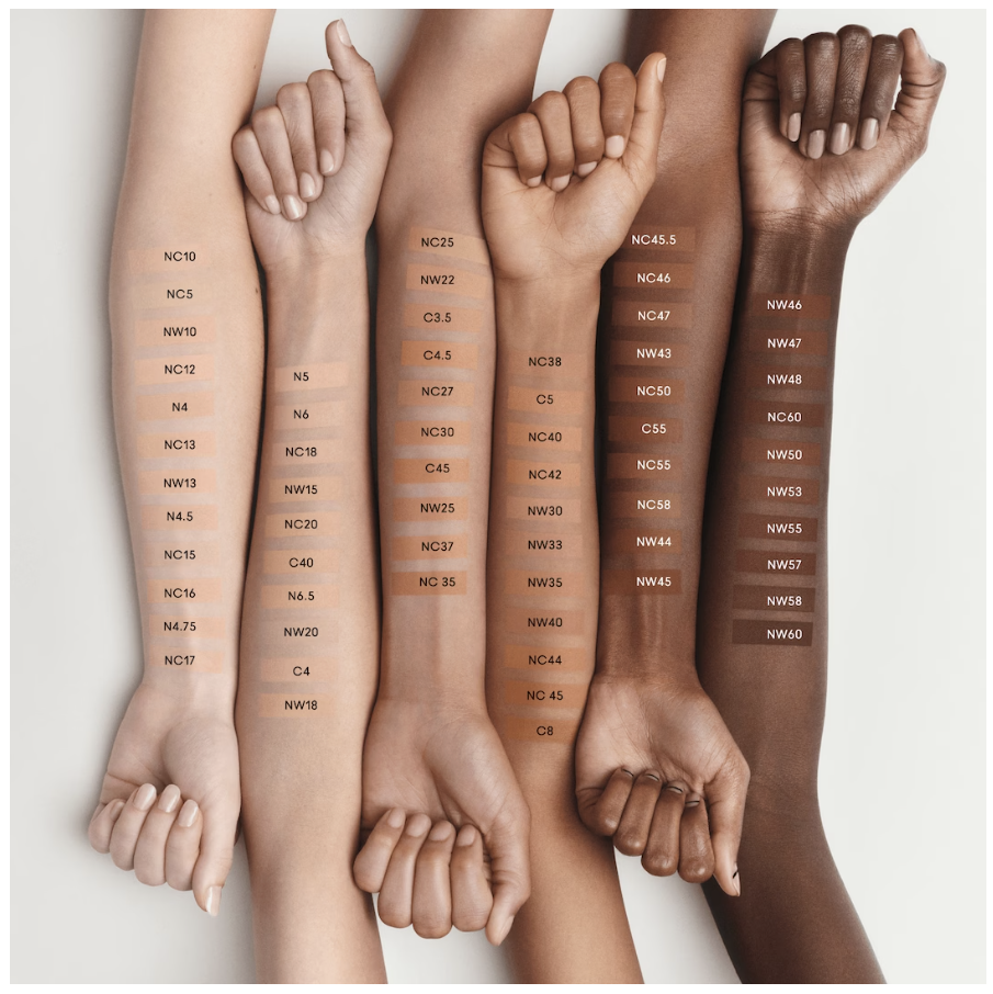 Hire Someone with a Kit: Part 2