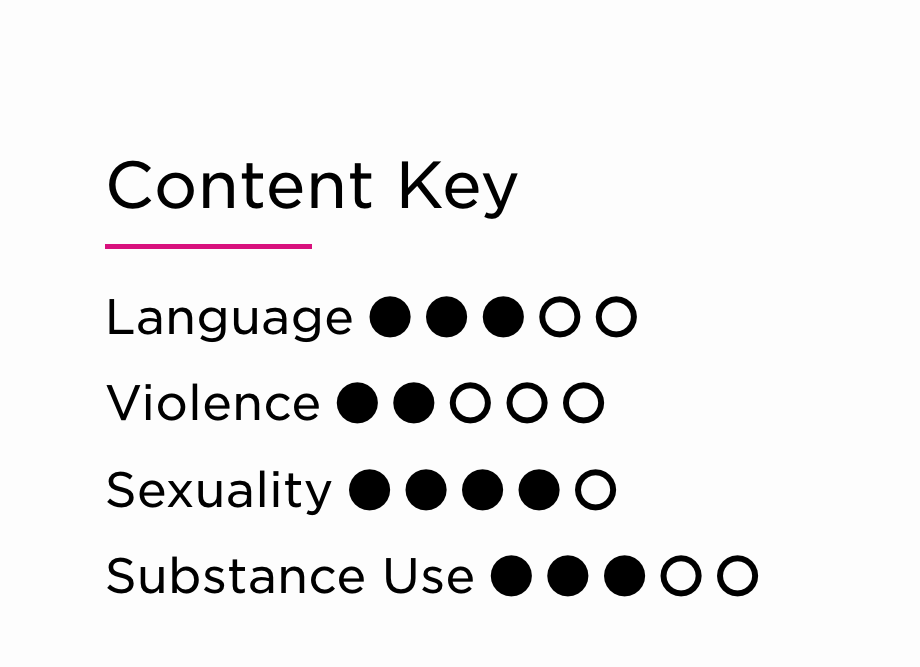 Theater Date with Mom?!?