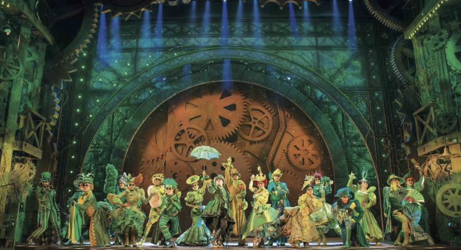 Sets taking up Space